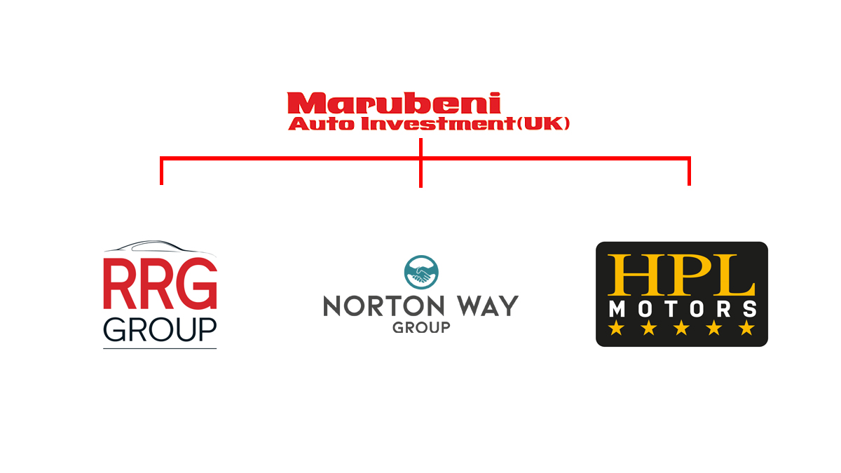 Marubeni Auto Investment (UK) Organisation Chart